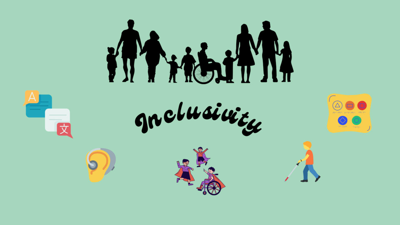 Accessibility and Inclusion at Dancing Dragons